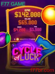 Explore as Emoções do Jogo CycleofLuck: Um Novo Desafio F77 GAME